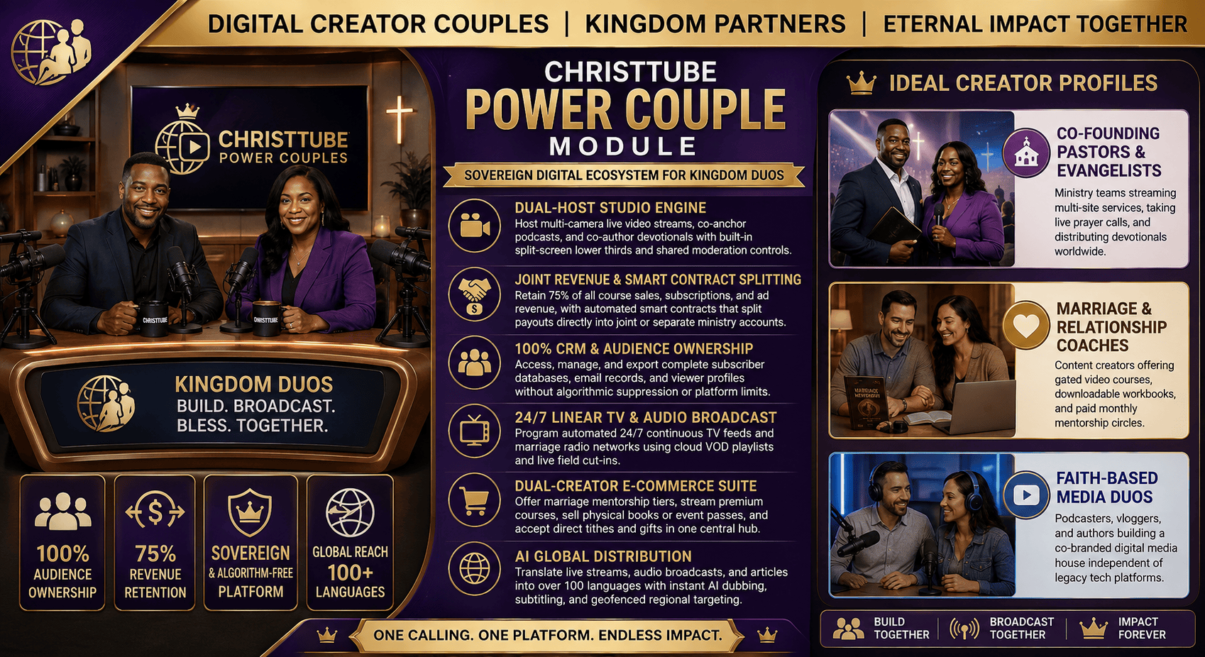 Power Couples Banner